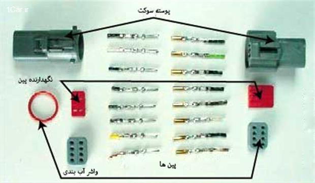 اتصالات خودرو همه چیز درباره سیم ها، فیوزها و اتصالات